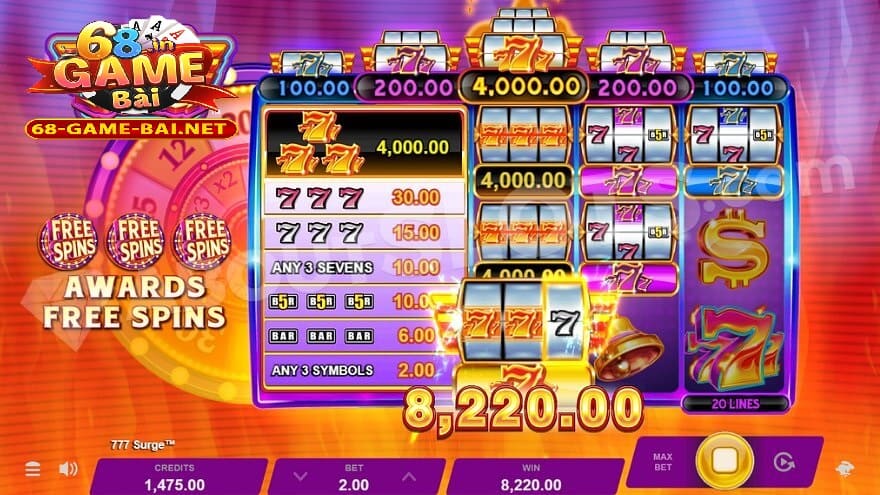 777 Surge – Bùng Nổ Nhất Tại 68 Game Bài, Ưu Đãi Siêu Lớn! 3 Bí kíp chơi 777 Surge để thắng lớn