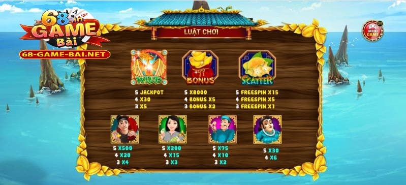 Mẹo Chơi Nổ Hũ Ăn Khế Trả Vàng Tại 68 Game Bài Hiệu Quả 2 Bảng tính điểm, trả thưởng của game Ăn Khế Trả Vàng
