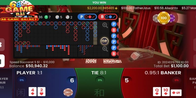 Bài Barcarat 68 Game Bài Cược Cửa Đỉnh Cao Tại 68 Game Bài 1 Bài Barcarat 68 Game Bài luôn là trò chơi hàng đầu tại 68gamebai