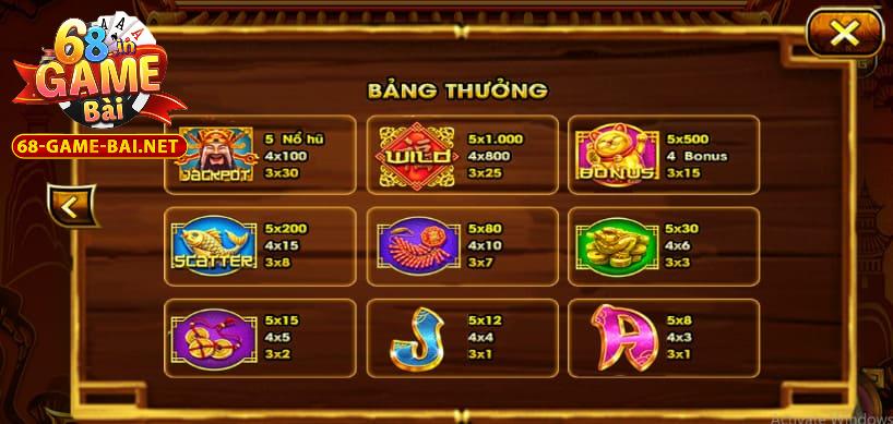 Nổ Hũ Thần Tài 68 Game Bài Rước Lộc Về Tay Nhanh 1 Nổ Hũ Thần Tài, game chơi hấp dẫn số 1